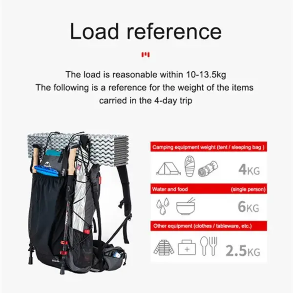 Rucsac Drumetii Rock 60L + 5L Dyneema Negru - imagine 3