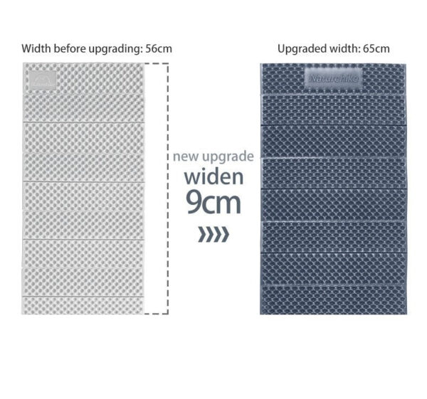 Saltea Spuma R2.2 Rezistent la Umezeala Grey Blue - imagine 20