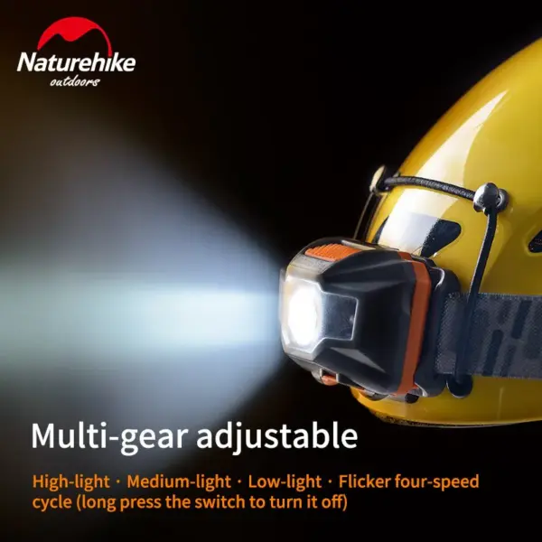 Lampa Frontala Reincarcabila TD-02 orange&gray - imagine 5